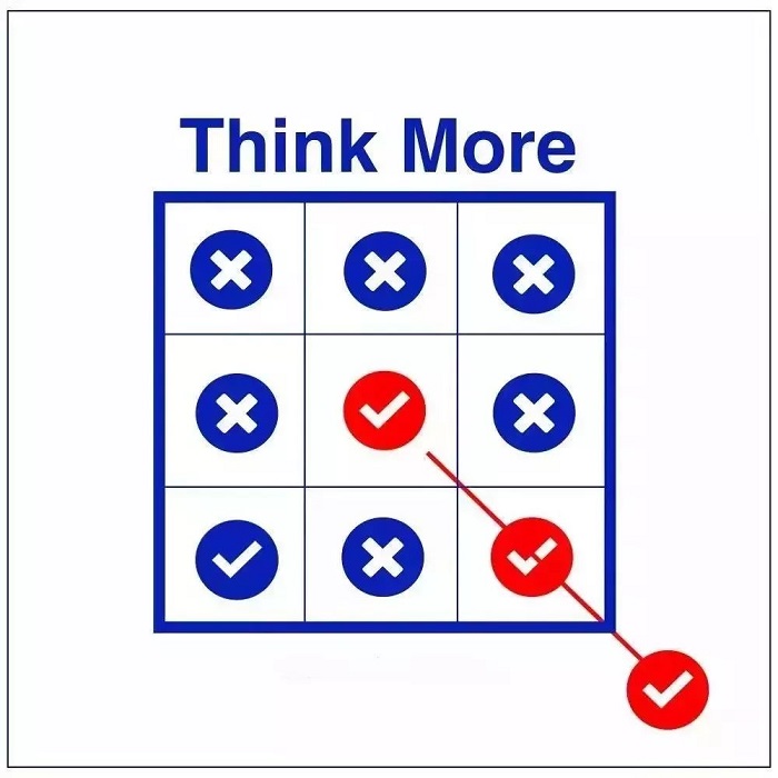 10张图帮你提升工作能力