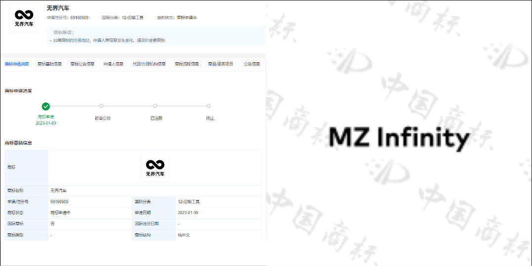 魅族|持续发力智能出行?魅族申请FMUI、INFINITY新商标,今年上车稳了