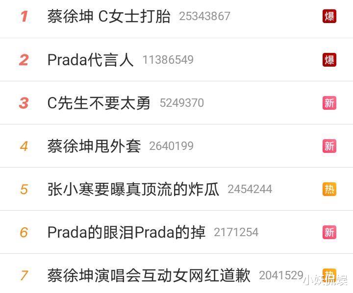景甜|蔡徐坤塌房,压力给到了《奔跑吧》,节目恐怕难按计划播出