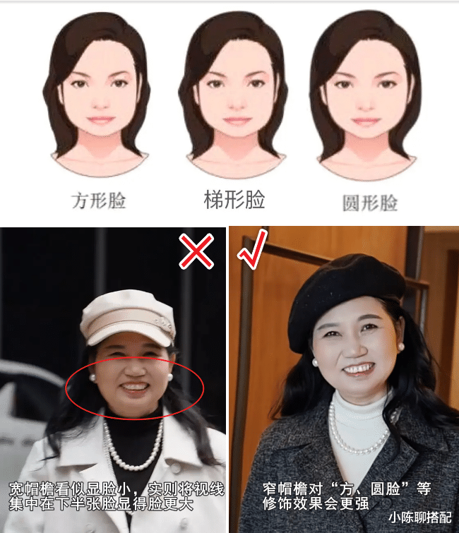 同样“戴帽子”，为什么你戴显老土，而别人却很优雅？答案在这