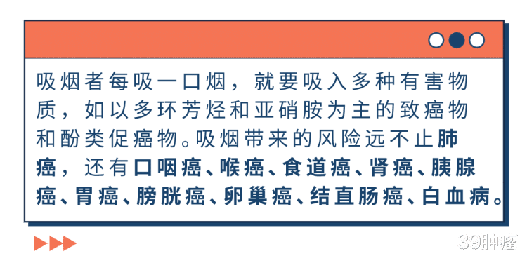 尼古丁|BBC:香烟里的尼古丁根本不致癌,吸烟有害健康是错的?真相来了