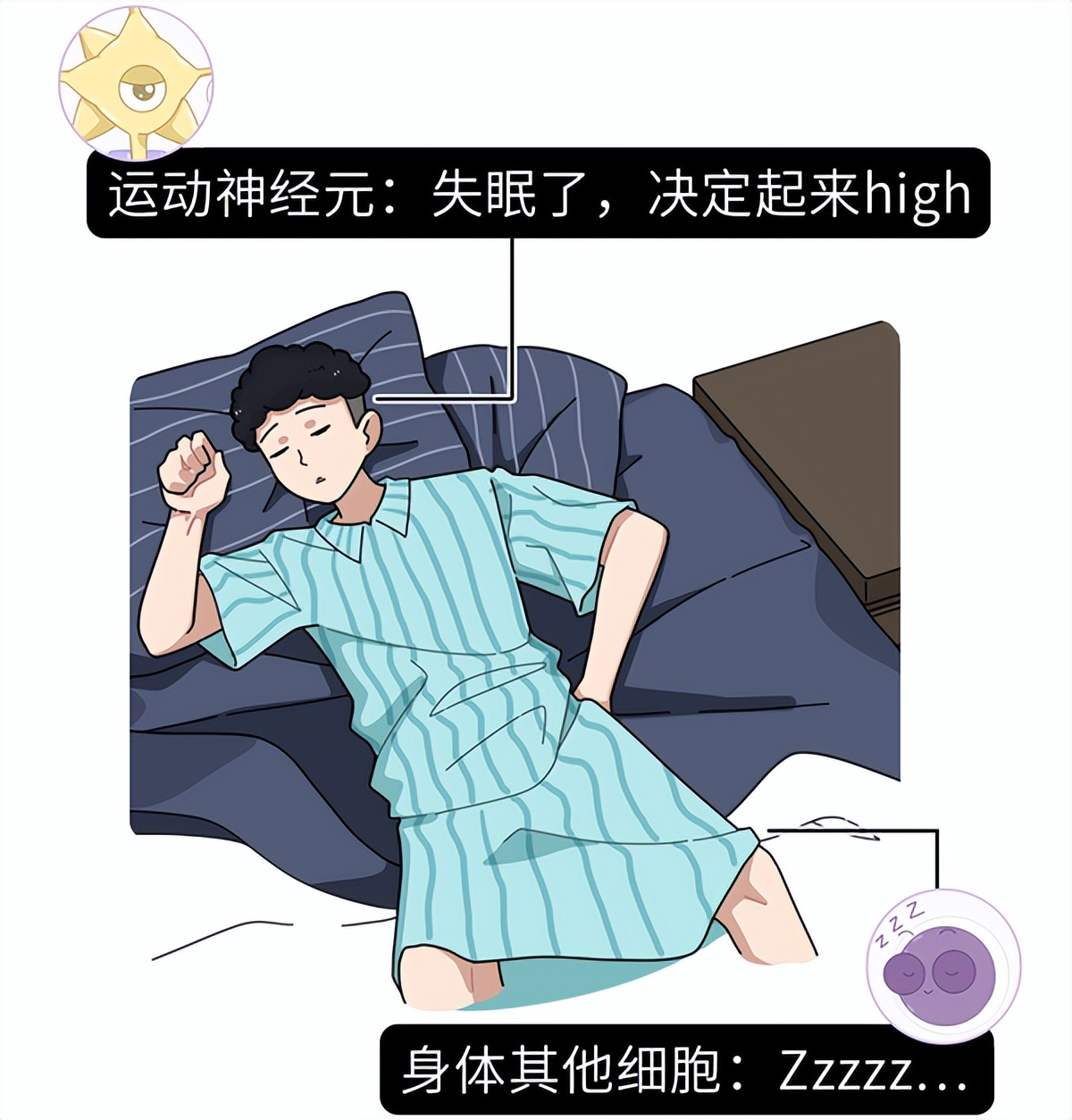 睡眠决定寿命？最佳睡眠时长被发现：中国人这么睡，死亡率最低