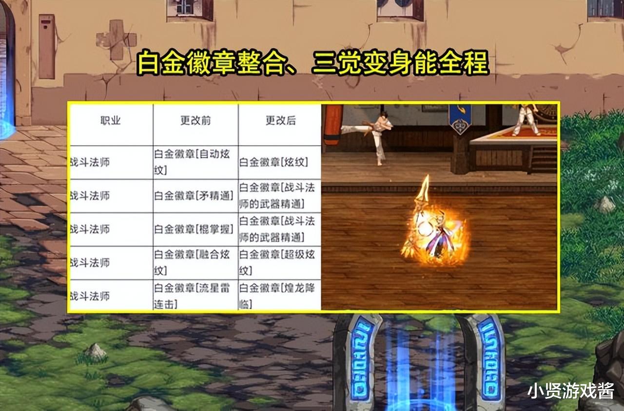 DNF：真正意义上的职业重做！策划人造神来了，玩家立即创建