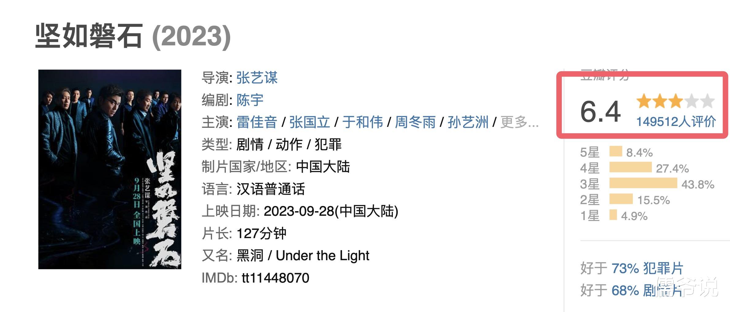 《坚如磐石》领跑国庆档,口碑却跌到谷底,金星更是怒斥该片是圈钱的烂片
