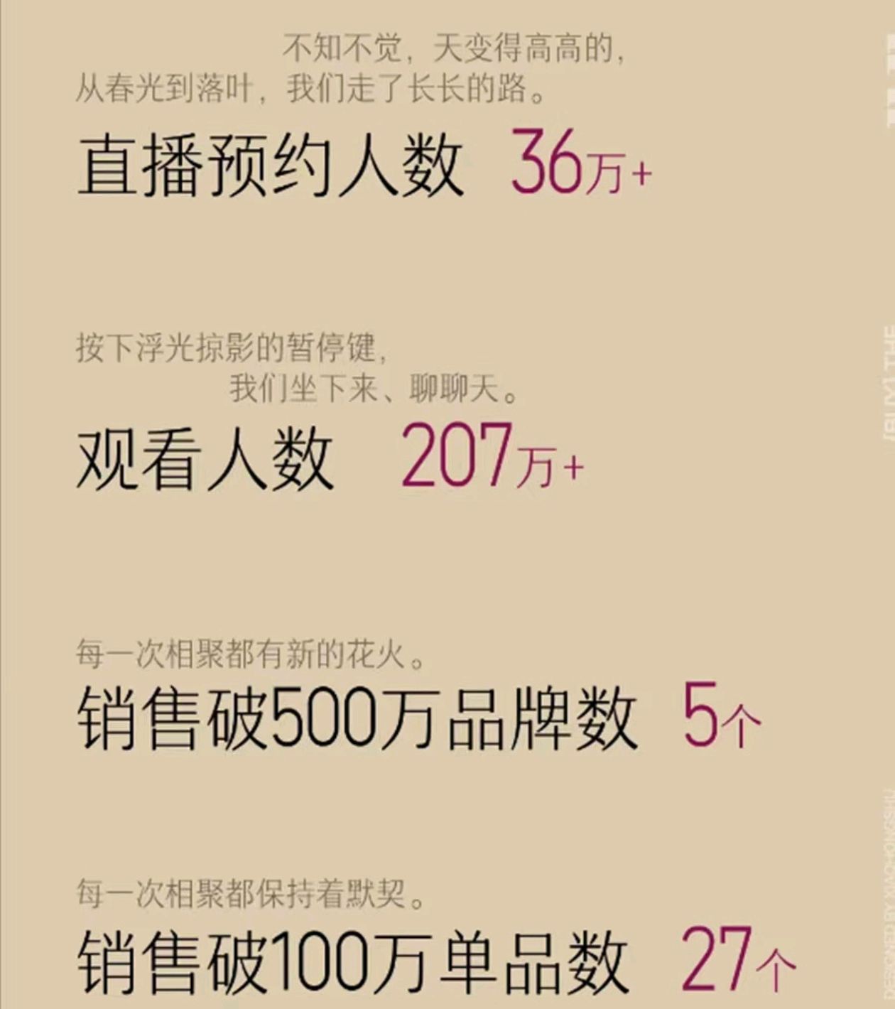 进了董洁的直播间就“出不来”！每套穿搭都好温柔，太喜欢了