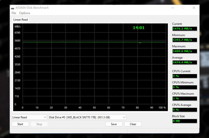 ssd|PCI-e 4.0时代高性价比DRAMless旗舰: WD_BLACK SN770 NVMe SSD体验