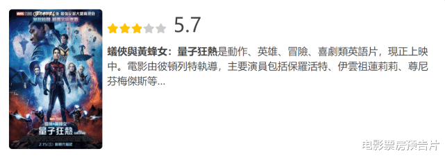 蚁人与黄蜂女|首映揽下253万港元,《蚁人3》香港票房夺冠,刘德华彻底靠边站了