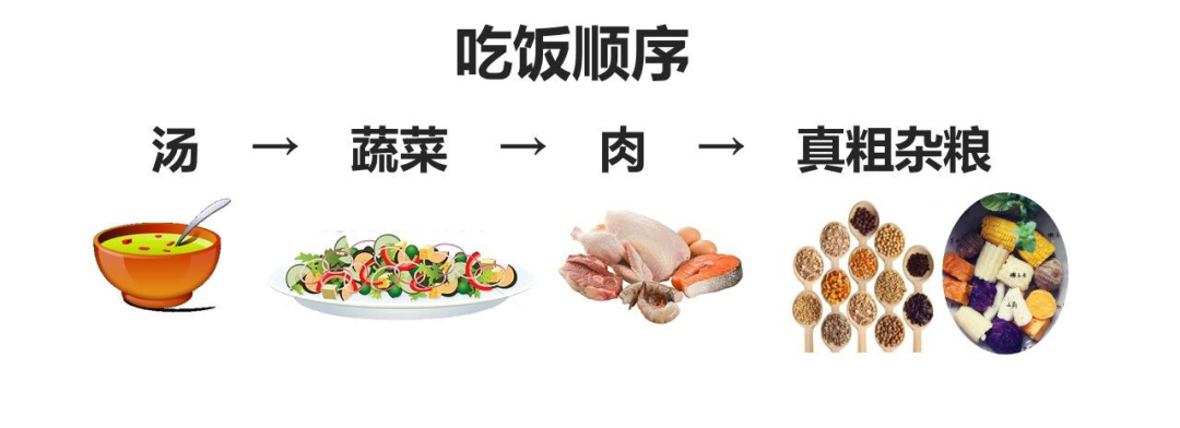 饮食|从130瘦到100斤以下要多久？按具体案例来执行，你也能瘦到2位数