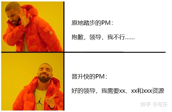 |一代新人成旧人,懂营销自己才能升职加薪