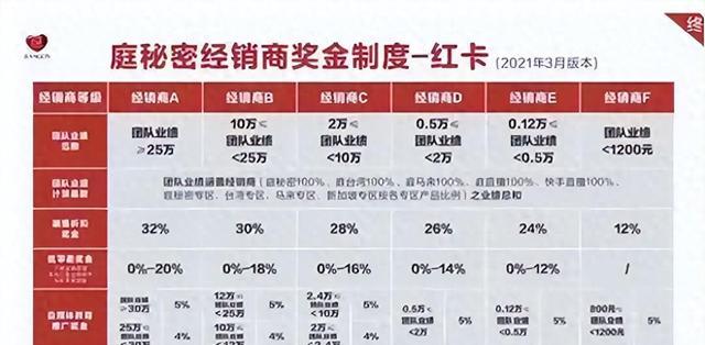大快人心！花17亿买“楼”害人的张庭夫妇，如今下场凄惨