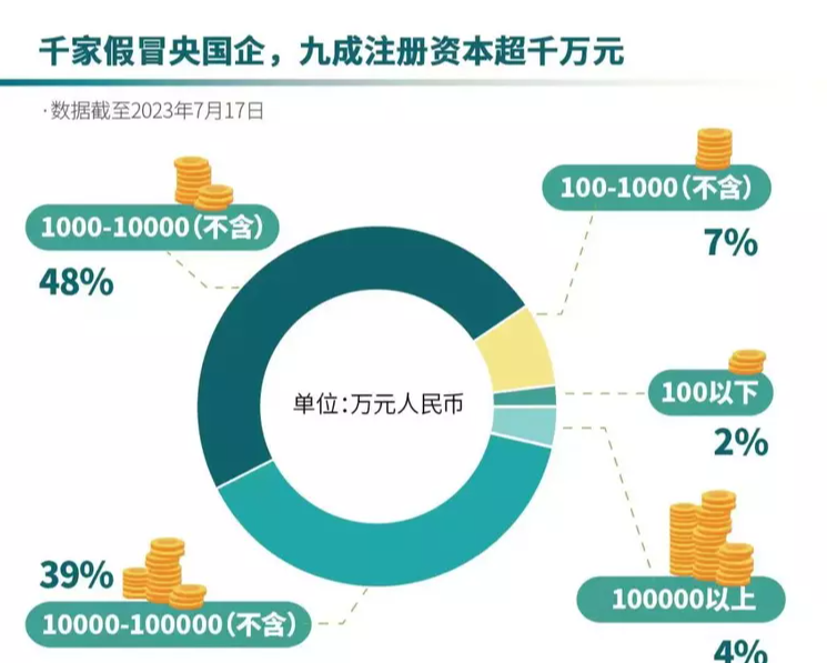 23天!东北美甲店老板娘,摇身一变成国企老总。这背后的水,很深