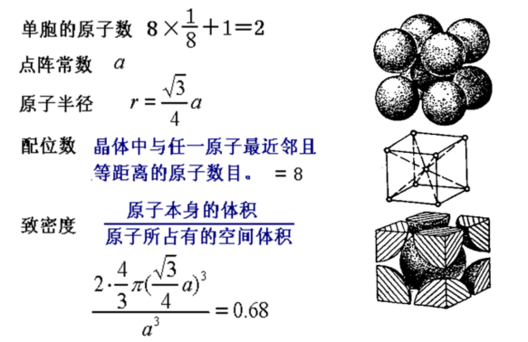 ‖机械工程材料学习笔记‖2.材料的结构 - 科技资讯(主打网)