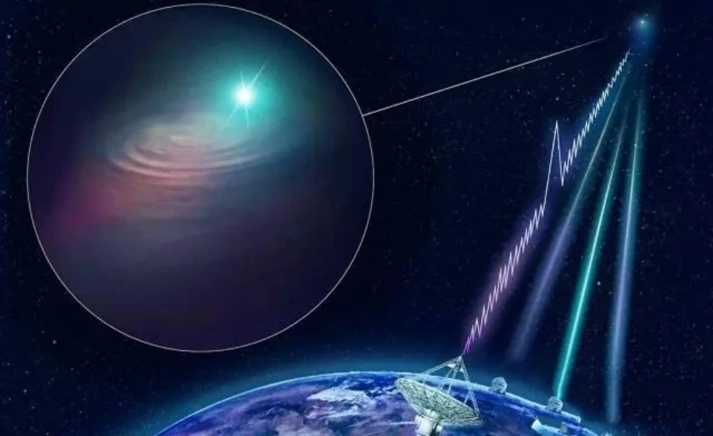 科学家收到神秘规律重复的信号,那是外星文明发出的吗?