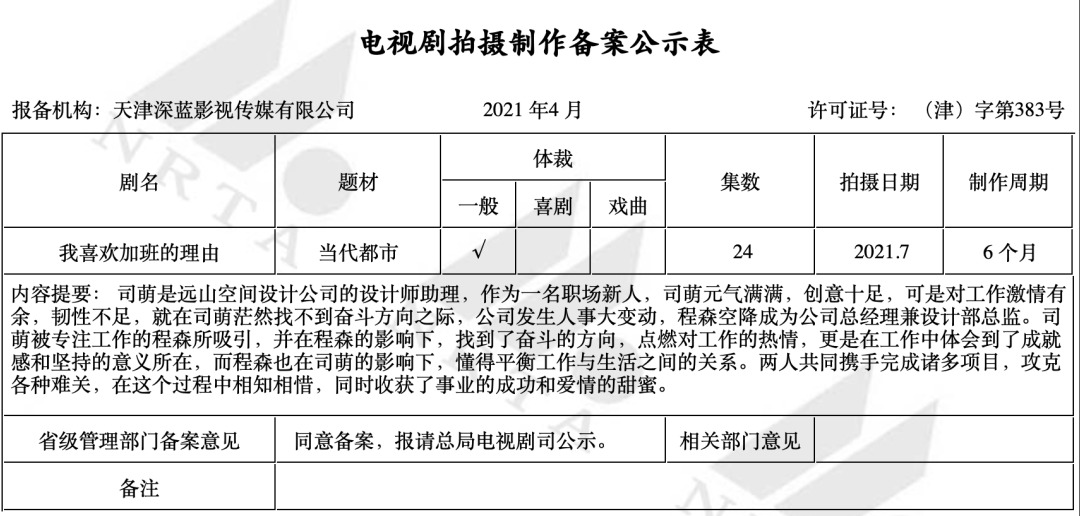银行|陈志龙事件出现反转,《我喜欢加班的理由》一出槽点太多,剧名直接让网友懵逼!