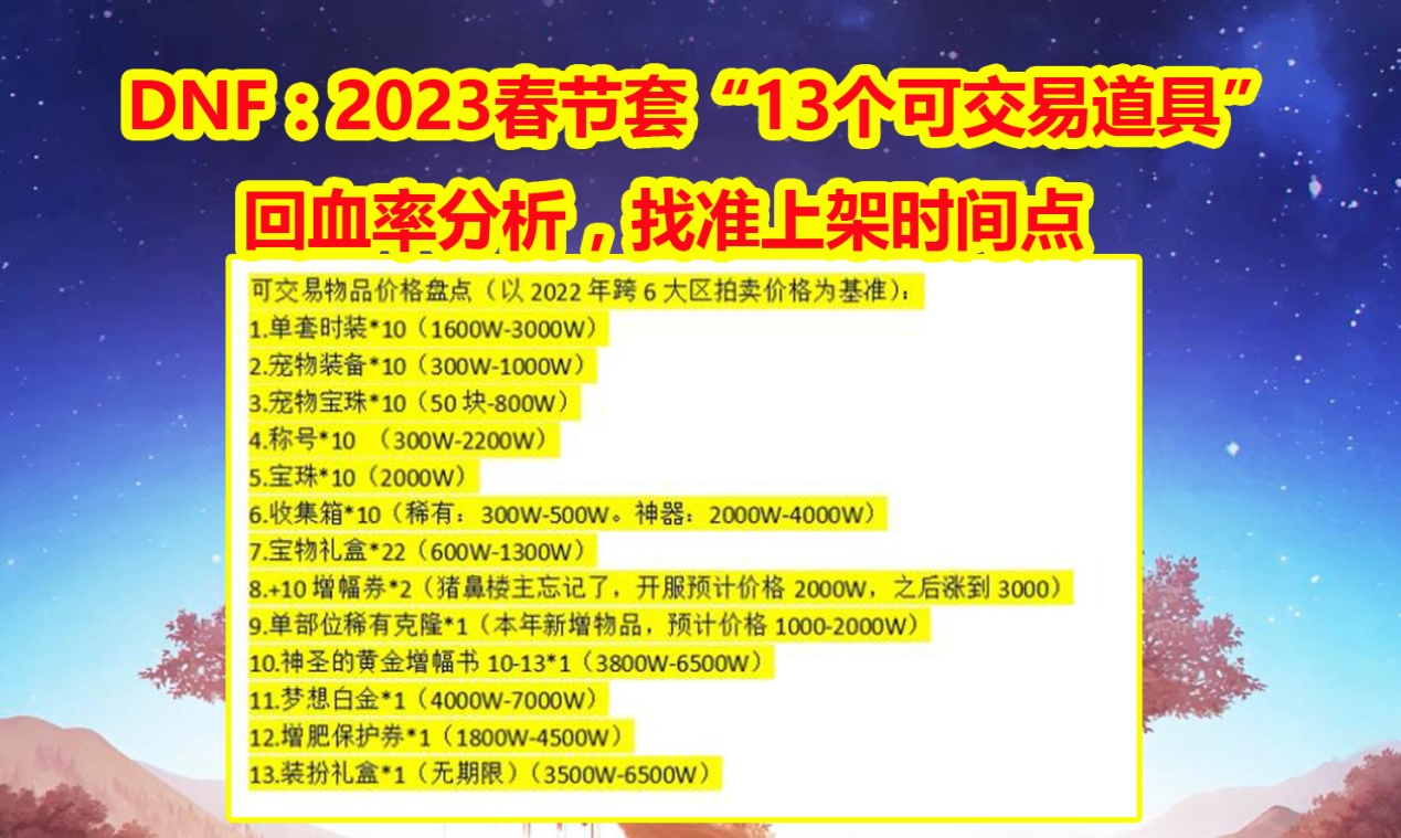 DNF：23春节套“可交易道具”汇总！找准上架时间，回血率最大化