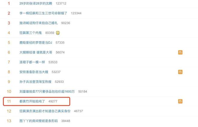 都美竹|都美竹，还记得自己当年说过的话吗？