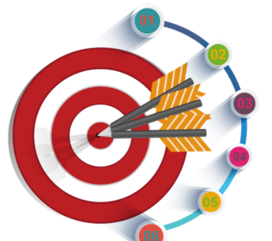 |别让你的简历成为垃圾邮件