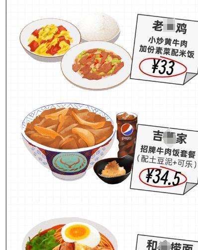 物价|东北的大菜量和物价,戳痛了多少月薪2万,吃不起午餐的“金领”