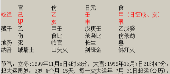 生肖属兔人，2024年甲辰年，也有缘分的象，像是朋友介绍之类认识的