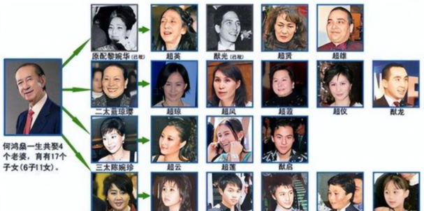 窦骁|贵妃与驸马终成一家