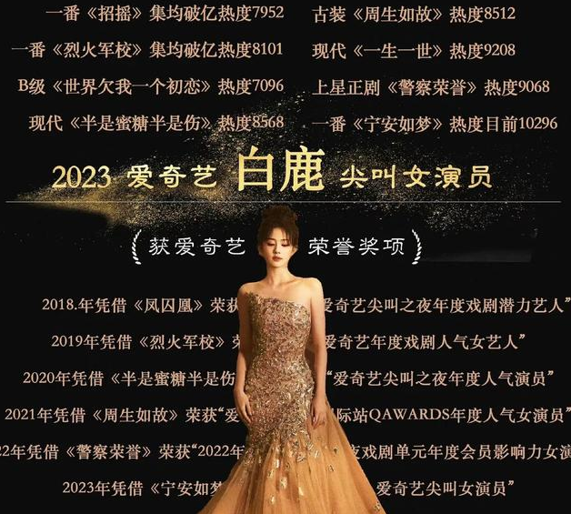 白鹿获奖感言翻车!网友讽刺是“208万”高危职业变异,可笑至极