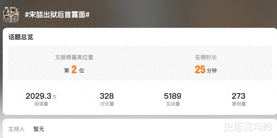 宋喆出狱首露面！闹离婚7年后：王宝强狂赚22亿，马蓉却「稳赢」