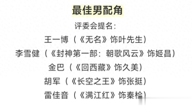 王一博和李雪健平起平坐？黄景瑜罗云熙也是gay？于适被资本观望