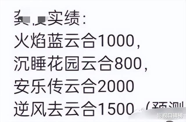 控评都没用!龚俊粉丝着急《我要逆风去》扑街,只能等杨幂来救