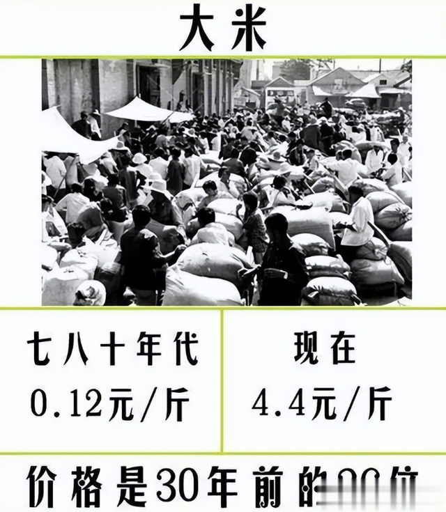物价|七十年代去“下馆子”,2块钱在饭店都能吃些啥?勾起无数回忆!
