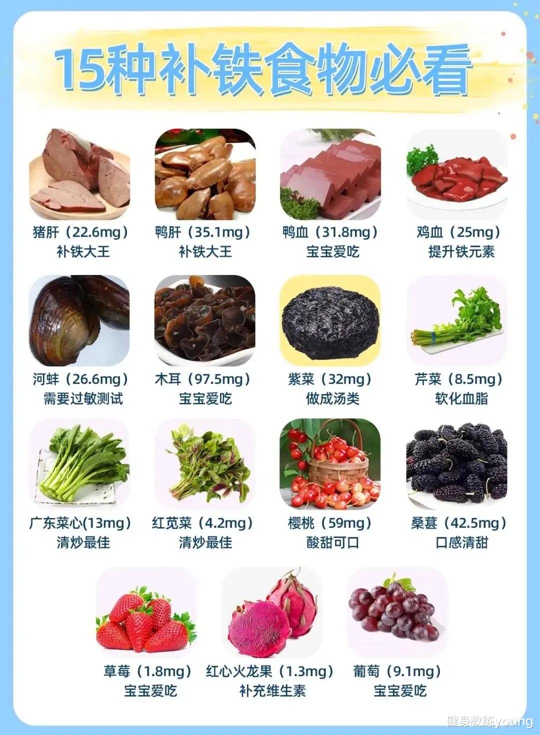 饮食 提高基础代谢才是减肥的王道，10个方法让你变成易瘦体质