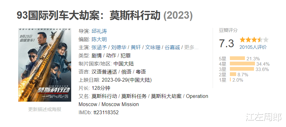 国庆档4部电影开分，《坚如磐石》6.7分惨垫底，最后赢家真是出乎意料