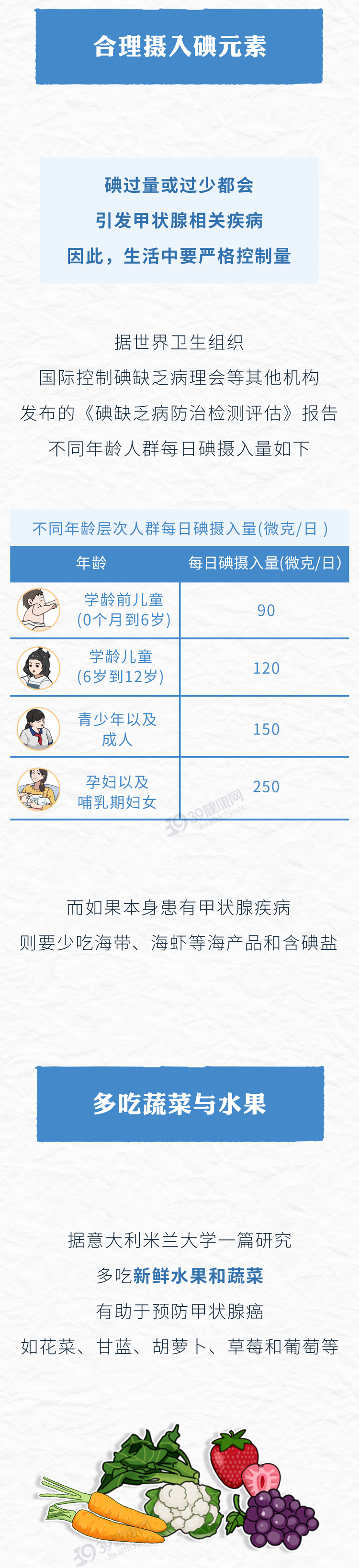 体内有癌，脖子知道？提醒：颈部若出现2个异常，可能是癌症信号