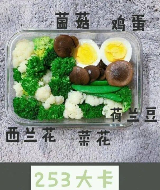 低卡路里饮食让您掉发吗?