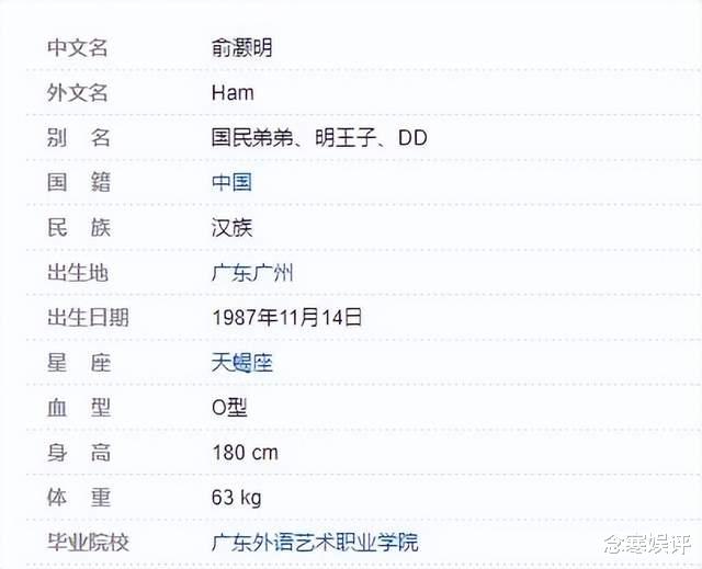 俞灏明|俞灏明亲测游泳四十分钟,再汗蒸十分钟,看到秤上掉一斤哭笑不得