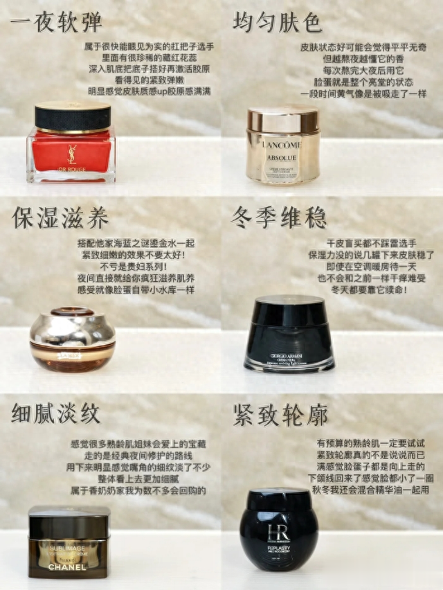 一年四季离不开的6款贵妇面霜,能用到天荒地老,任何时候都好用