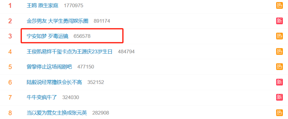 女演员长得好看有多重要？看《宁安如梦》的白鹿和刘些宁就知道了