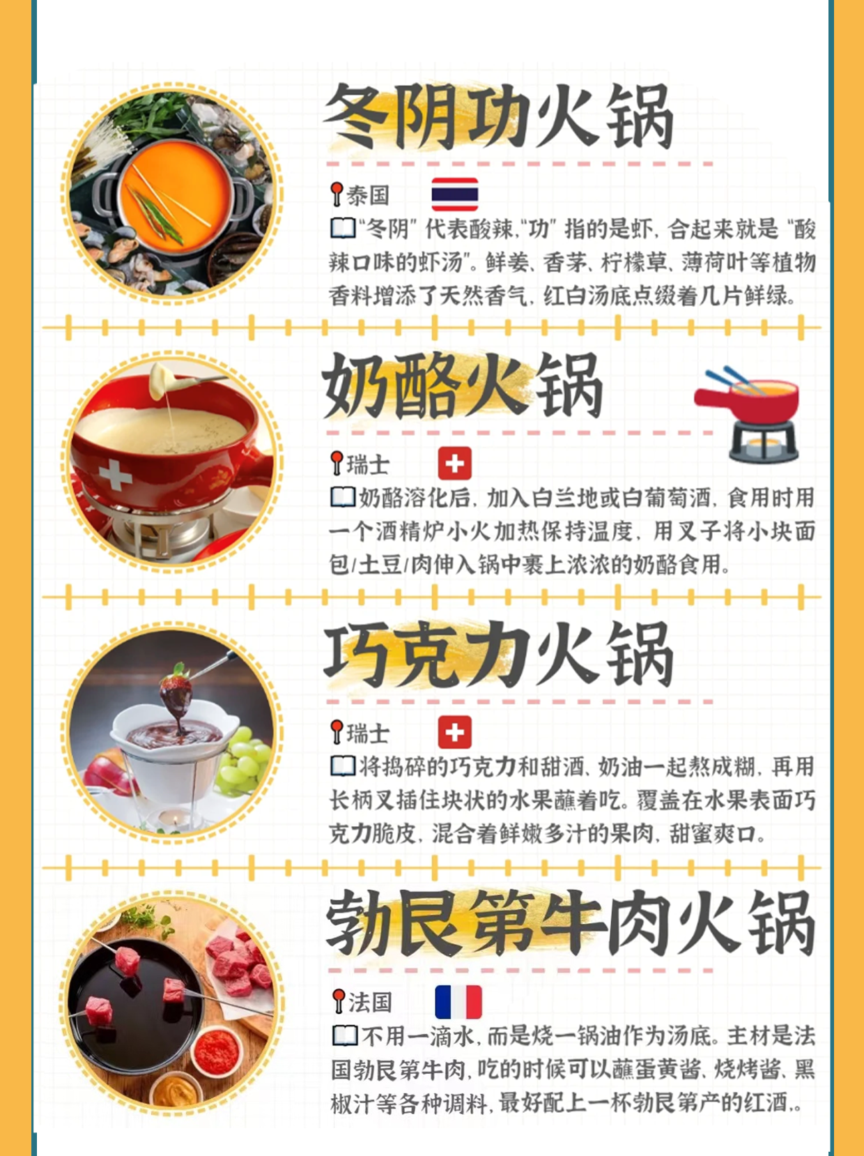 |世界各地火锅,你都吃过了嘛?