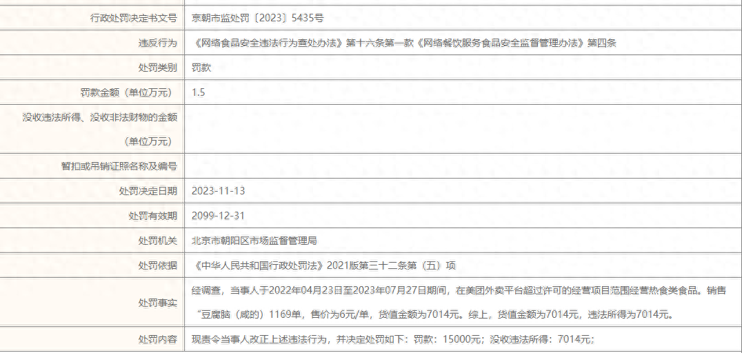 豆腐脑|卖了一碗豆腐脑，包子店被罚2.2万，这是法治还是霸道？