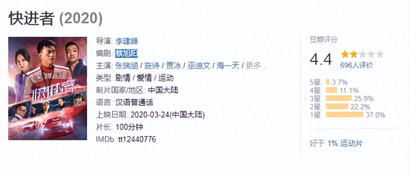 贾冰为何突然不“红”了？看看他干过的事，就不足为奇了