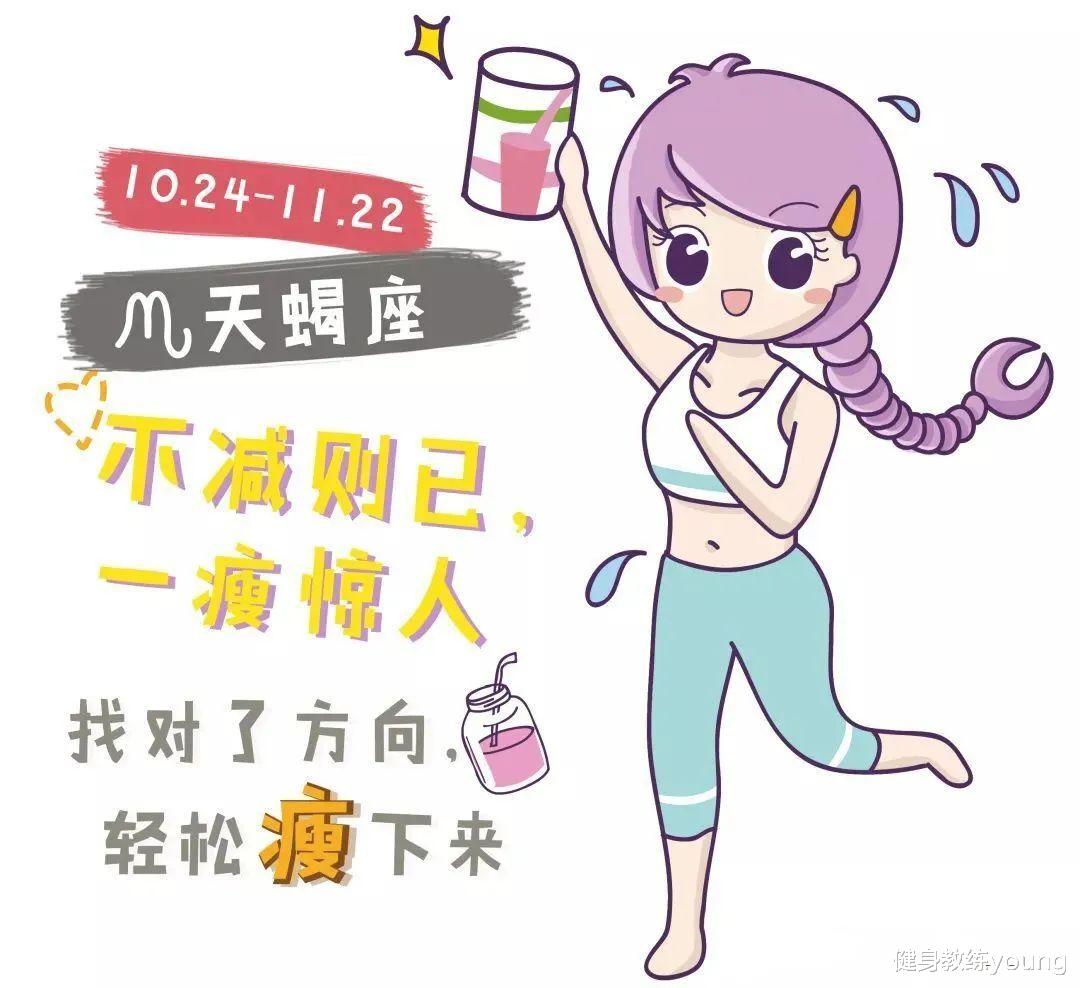 十二星座减脂大赏，看看你是哪一种？