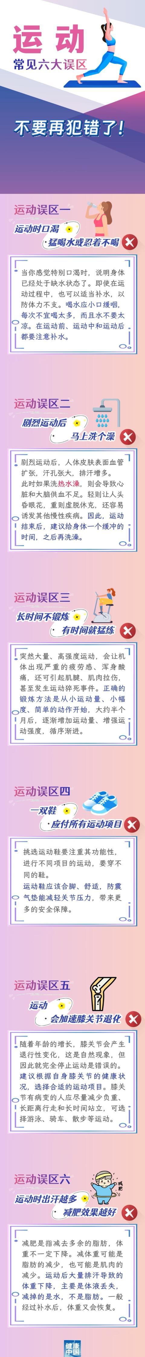 运动出汗多=减肥效果好？别陷入运动误区→