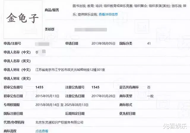 刘纯燕|从“童年女神”到“晚节不保”,57岁的金龟子,终将不被世界宽容