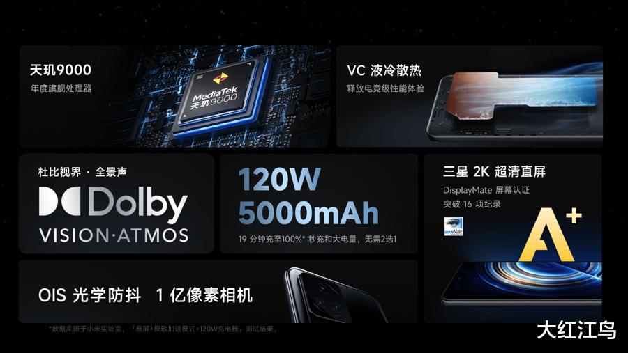 高通骁龙|最新 Redmi K 系列整理汇总(从 K20 到 K60)