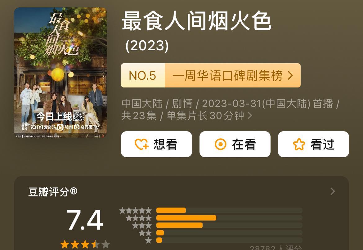 朱一龙|四月还没过,陈鑫海又来新剧《你给我的喜欢》,二公子吻戏超欲!