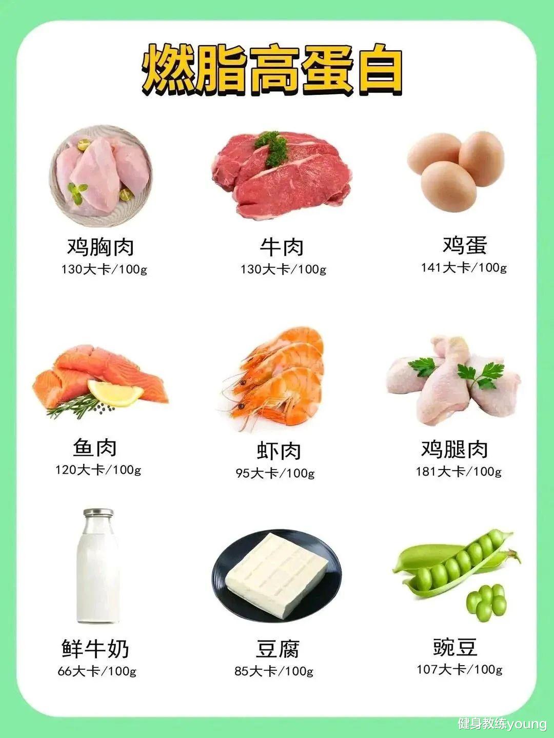 饮食 让脂肪不断下降的8个技巧,燃烧你的脂肪,提高代谢