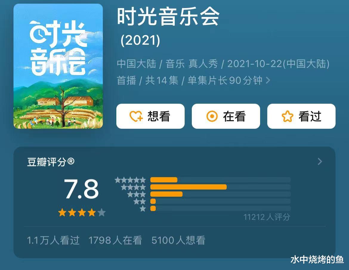 时光音乐会2|《时光音乐会2》高分收官，节目组请对了嘉宾，综艺效果拉满，周深化身关键先生