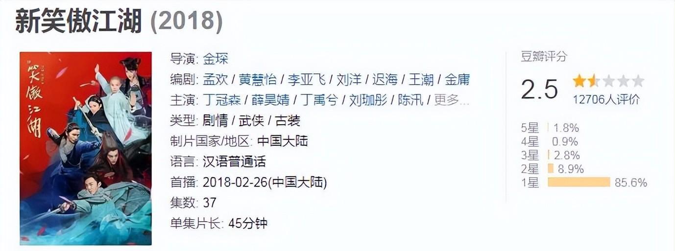 武侠剧|武侠剧出王炸,3大顶流+3大老戏骨坐镇,4月25日快意恩仇闯江湖