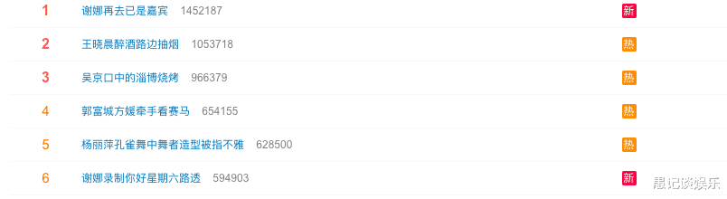 谢娜|《你好星期六》谢娜归来,成功喜提三个热搜,节目未播就先火了