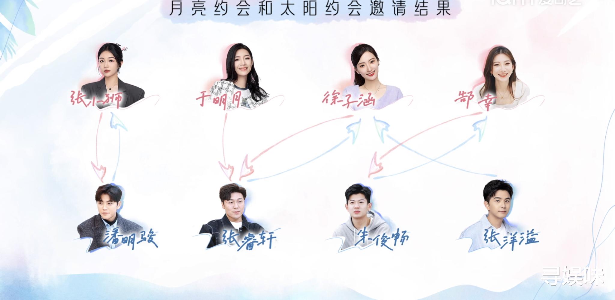 徐子涵|《喜欢你我也是4》节目组安排“抓马”场面,男6实惨,幸好他机智