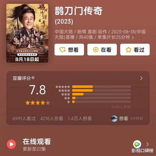 赵本山|赵本山《鹊刀门传奇》热度飙升,比春晚好笑,花絮却让人心酸